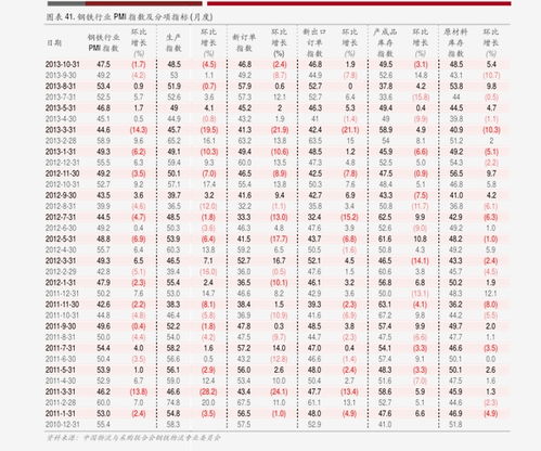 荷花烟价格表2022价格表[荷花烟价格表2022价格表图片大全集下载]