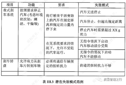 三角梅有无刺的品种吗,三角梅有刺吗?