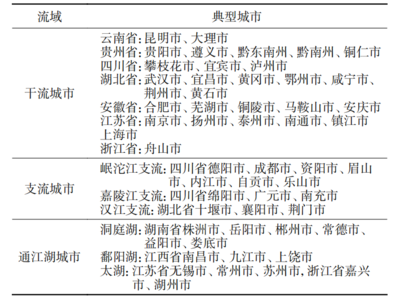 湖北宜昌花卉市场,宜昌批发花卉 市场在哪里